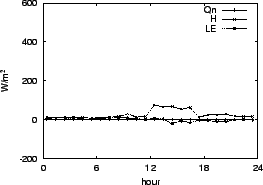 \resizebox{0.5\textwidth}{!}{\includegraphics{01-13.eps}}