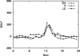 \resizebox{0.5\textwidth}{!}{\includegraphics{05-30.eps}}