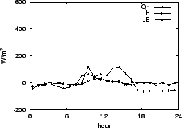 \resizebox{0.5\textwidth}{!}{\includegraphics{05-31.eps}}