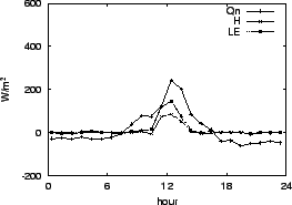 \resizebox{0.5\textwidth}{!}{\includegraphics{06-02.eps}}