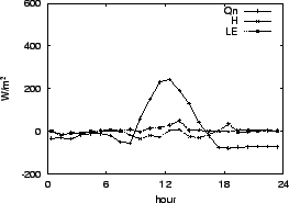 \resizebox{0.5\textwidth}{!}{\includegraphics{06-04.eps}}