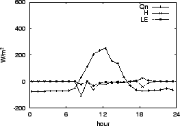 \resizebox{0.5\textwidth}{!}{\includegraphics{06-05.eps}}