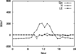 \resizebox{0.5\textwidth}{!}{\includegraphics{06-06.eps}}