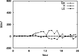 \resizebox{0.5\textwidth}{!}{\includegraphics{01-14.eps}}