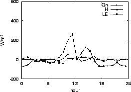 \resizebox{0.5\textwidth}{!}{\includegraphics{06-09.eps}}