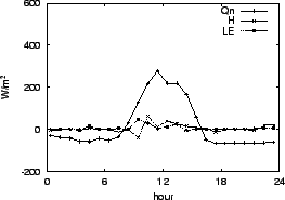 \resizebox{0.5\textwidth}{!}{\includegraphics{06-11.eps}}