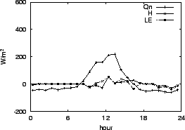 \resizebox{0.5\textwidth}{!}{\includegraphics{06-16.eps}}