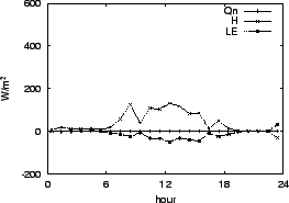 \resizebox{0.5\textwidth}{!}{\includegraphics{01-15.eps}}