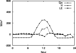 \resizebox{0.5\textwidth}{!}{\includegraphics{06-18.eps}}