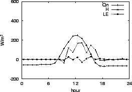 \resizebox{0.5\textwidth}{!}{\includegraphics{06-20.eps}}