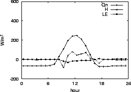 \resizebox{0.5\textwidth}{!}{\includegraphics{06-22.eps}}