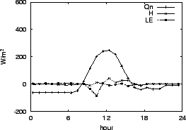 \resizebox{0.5\textwidth}{!}{\includegraphics{06-23.eps}}