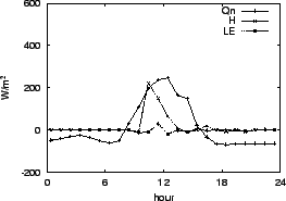 \resizebox{0.5\textwidth}{!}{\includegraphics{06-25.eps}}