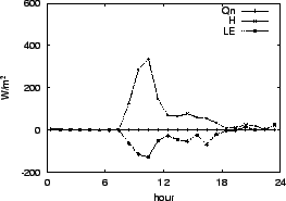 \resizebox{0.5\textwidth}{!}{\includegraphics{01-16.eps}}