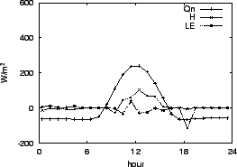 \resizebox{0.5\textwidth}{!}{\includegraphics{06-28.eps}}