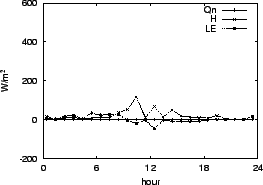 \resizebox{0.5\textwidth}{!}{\includegraphics{01-17.eps}}