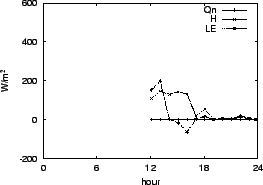 \resizebox{0.5\textwidth}{!}{\includegraphics{01-18.eps}}