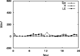 \resizebox{0.5\textwidth}{!}{\includegraphics{01-19.eps}}