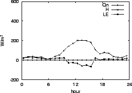 \resizebox{0.5\textwidth}{!}{\includegraphics{01-20.eps}}