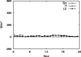 \resizebox{0.5\textwidth}{!}{\includegraphics{01-21.eps}}