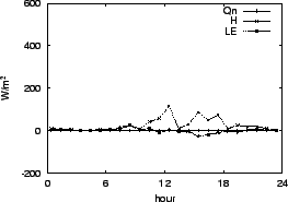 \resizebox{0.5\textwidth}{!}{\includegraphics{01-22.eps}}