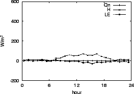 \resizebox{0.5\textwidth}{!}{\includegraphics{01-24.eps}}