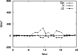 \resizebox{0.5\textwidth}{!}{\includegraphics{01-25.eps}}