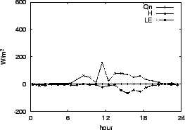 \resizebox{0.5\textwidth}{!}{\includegraphics{01-26.eps}}