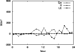 \resizebox{0.5\textwidth}{!}{\includegraphics{01-28.eps}}