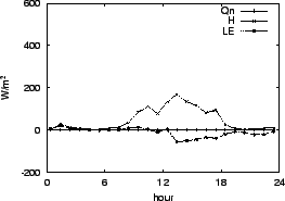 \resizebox{0.5\textwidth}{!}{\includegraphics{01-29.eps}}