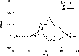 \resizebox{0.5\textwidth}{!}{\includegraphics{01-30.eps}}