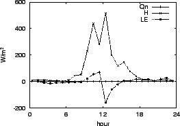 \resizebox{0.5\textwidth}{!}{\includegraphics{01-31.eps}}