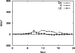 \resizebox{0.5\textwidth}{!}{\includegraphics{02-01.eps}}