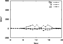 \resizebox{0.5\textwidth}{!}{\includegraphics{02-02.eps}}