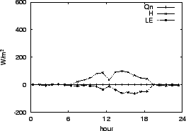 \resizebox{0.5\textwidth}{!}{\includegraphics{02-03.eps}}