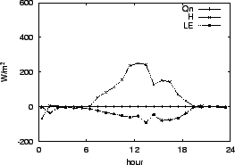 \resizebox{0.5\textwidth}{!}{\includegraphics{02-04.eps}}