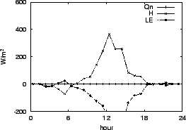 \resizebox{0.5\textwidth}{!}{\includegraphics{02-05.eps}}