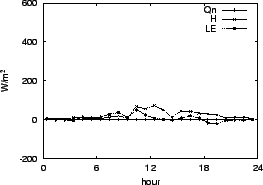 \resizebox{0.5\textwidth}{!}{\includegraphics{02-06.eps}}