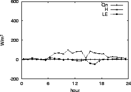 \resizebox{0.5\textwidth}{!}{\includegraphics{01-02.eps}}