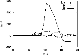 \resizebox{0.5\textwidth}{!}{\includegraphics{02-07.eps}}