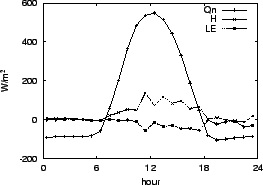 \resizebox{0.5\textwidth}{!}{\includegraphics{02-08.eps}}