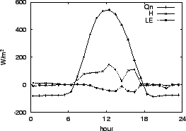 \resizebox{0.5\textwidth}{!}{\includegraphics{02-10.eps}}