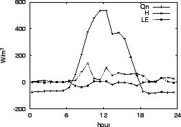 \resizebox{0.5\textwidth}{!}{\includegraphics{02-11.eps}}