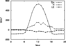 \resizebox{0.5\textwidth}{!}{\includegraphics{02-13.eps}}