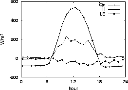 \resizebox{0.5\textwidth}{!}{\includegraphics{02-14.eps}}