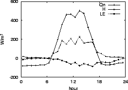 \resizebox{0.5\textwidth}{!}{\includegraphics{02-15.eps}}