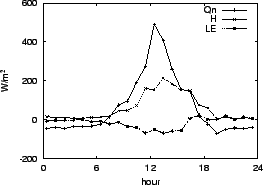 \resizebox{0.5\textwidth}{!}{\includegraphics{02-16.eps}}