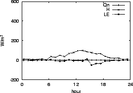 \resizebox{0.5\textwidth}{!}{\includegraphics{01-03.eps}}