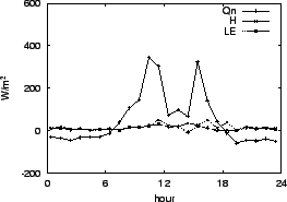 \resizebox{0.5\textwidth}{!}{\includegraphics{02-17.eps}}