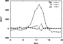 \resizebox{0.5\textwidth}{!}{\includegraphics{02-18.eps}}